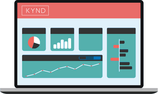 kynd platform